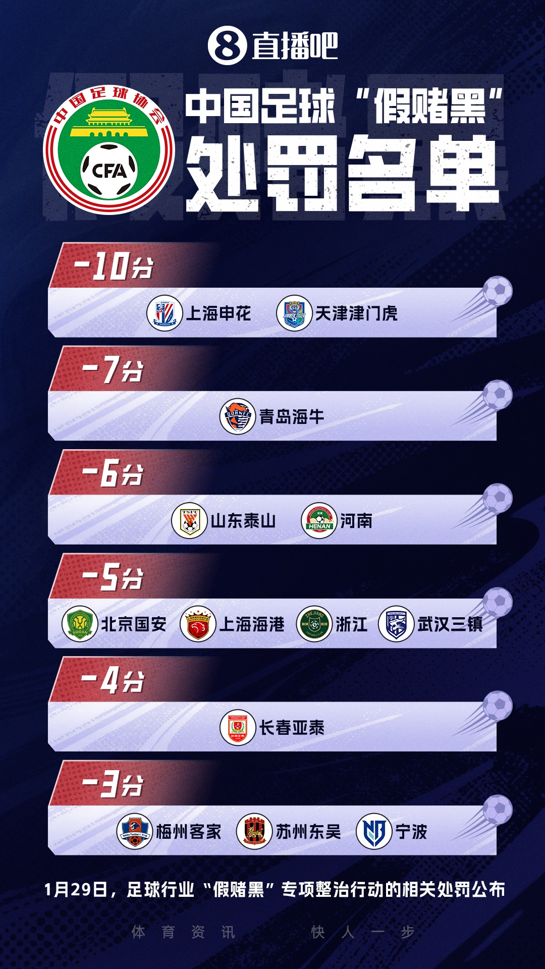 足球直播-鲁豫有约！河南成泰山后第2支，积分从负分→归零的球队！